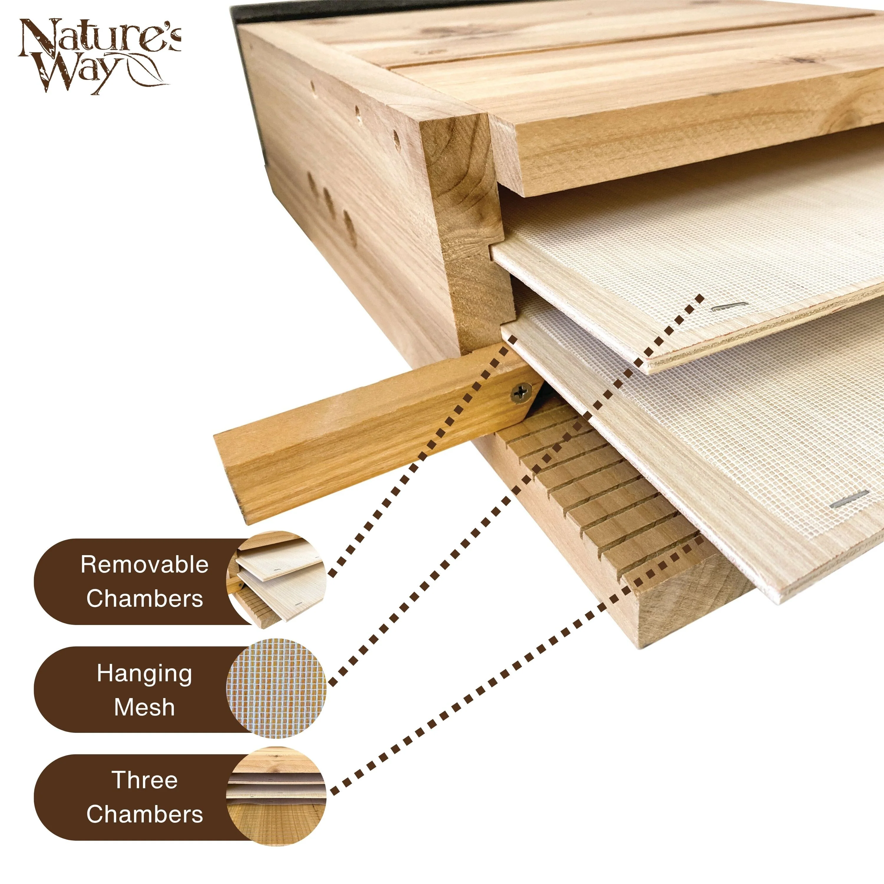 Cedar Three Chamber Bat House - Image 4