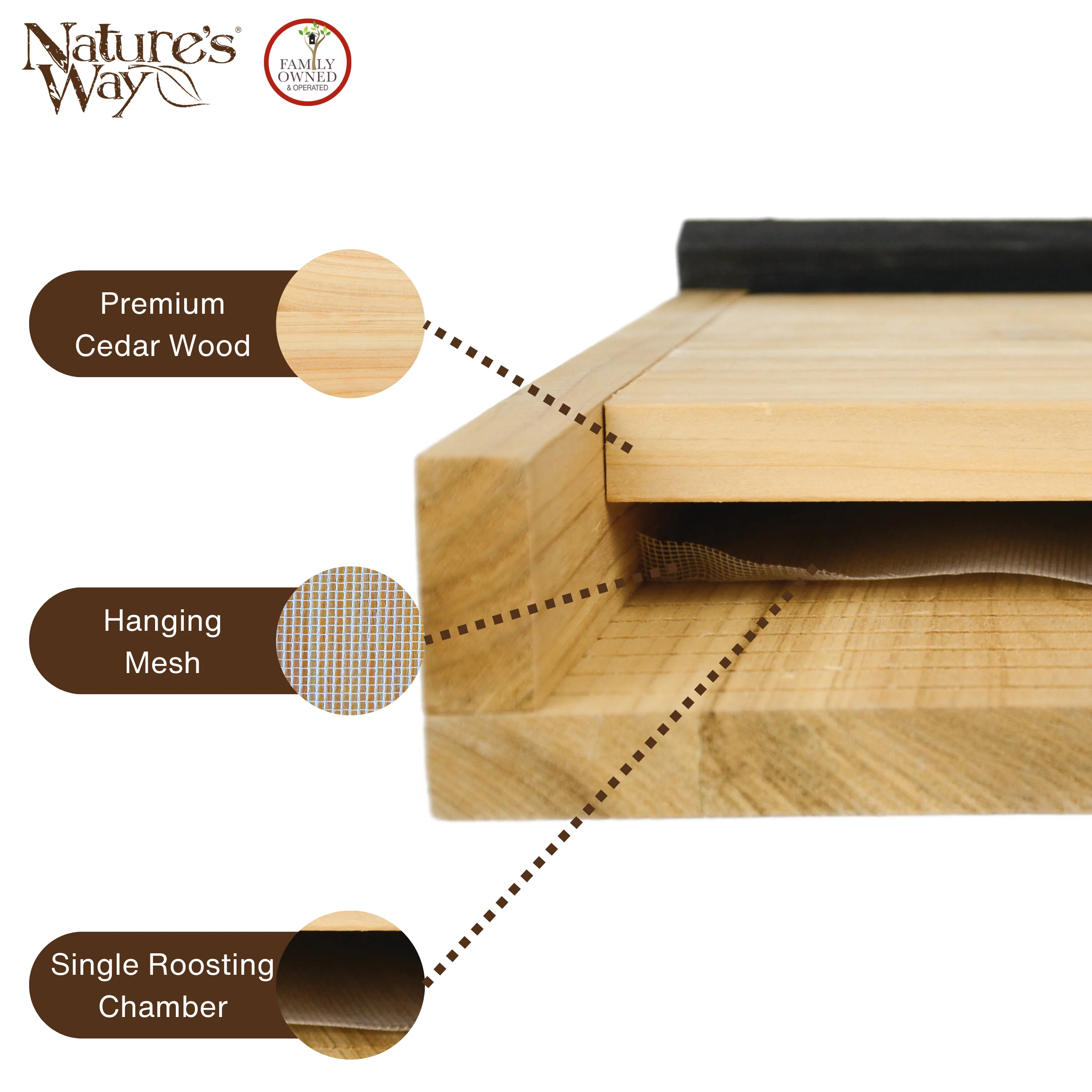 Cedar Single Chamber Bat House - Image 4