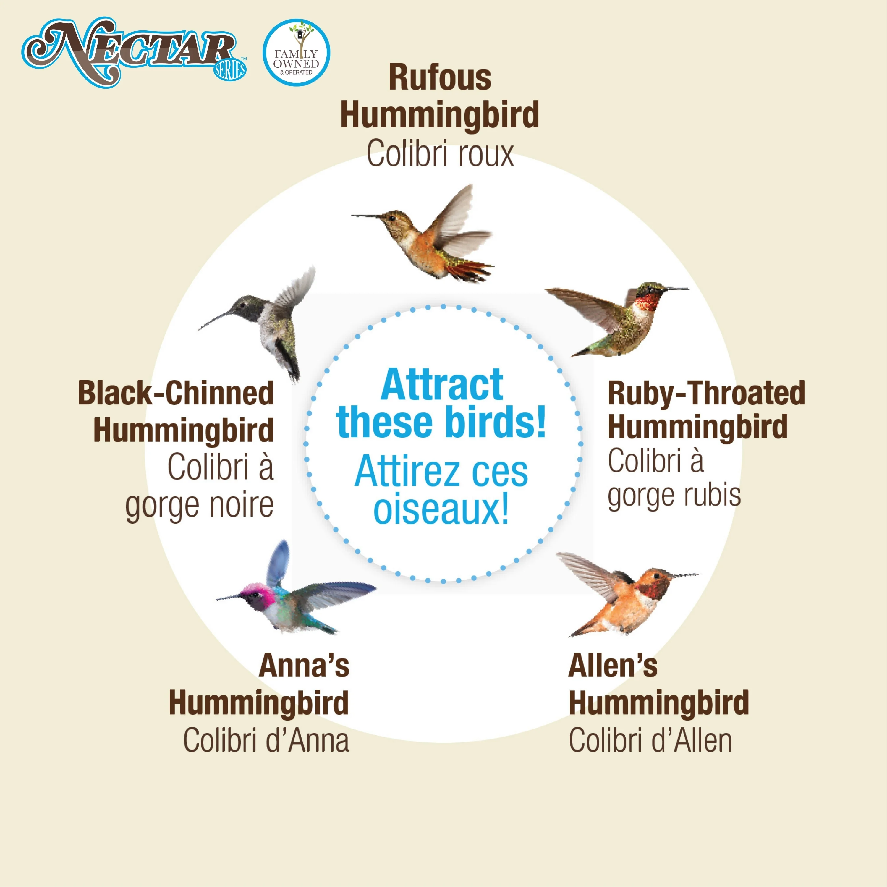 Nectar Series™ Clear Hummingbird Nectar Concentrate, 51 oz - Image 8