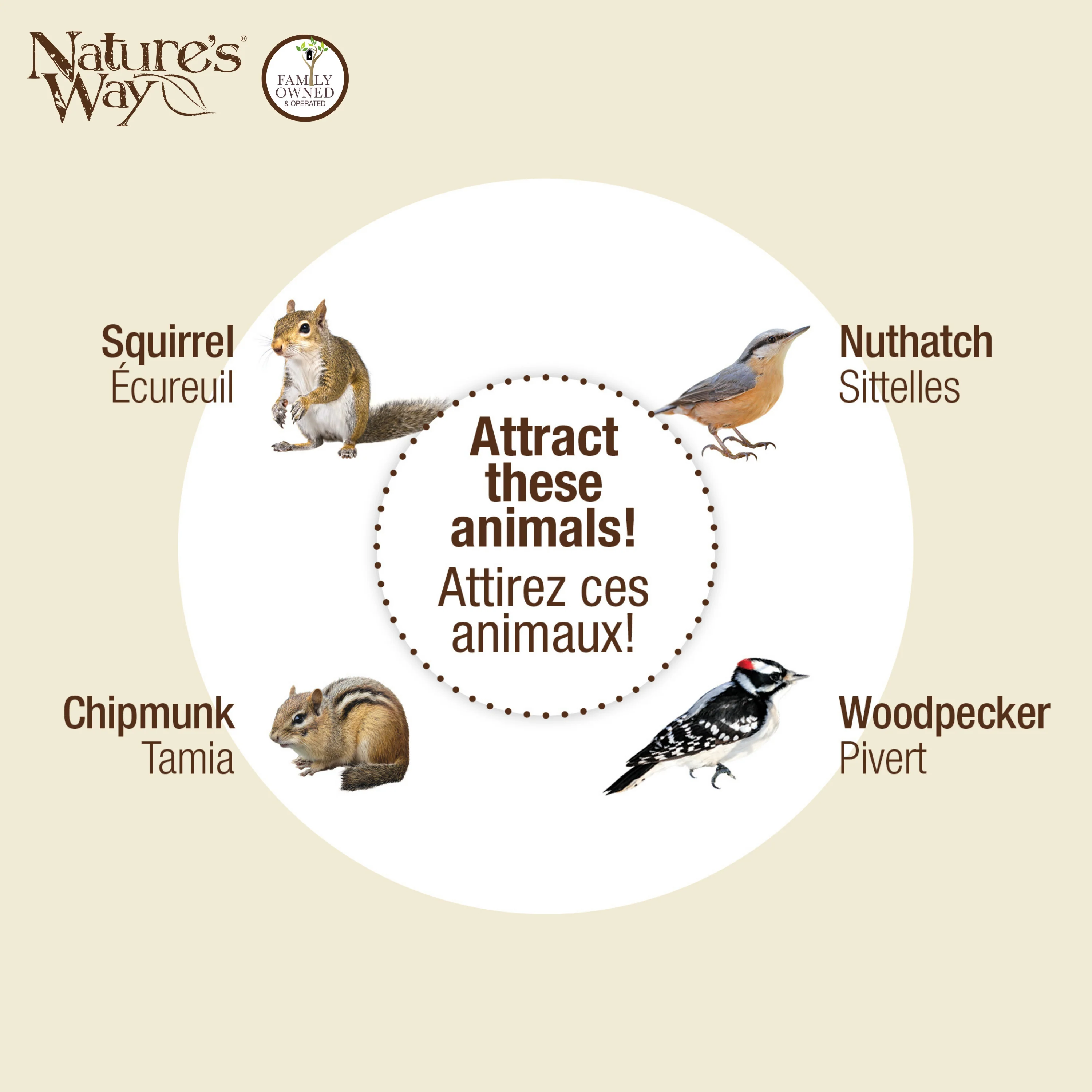 Metal Critter Corn Feeder - Image 5