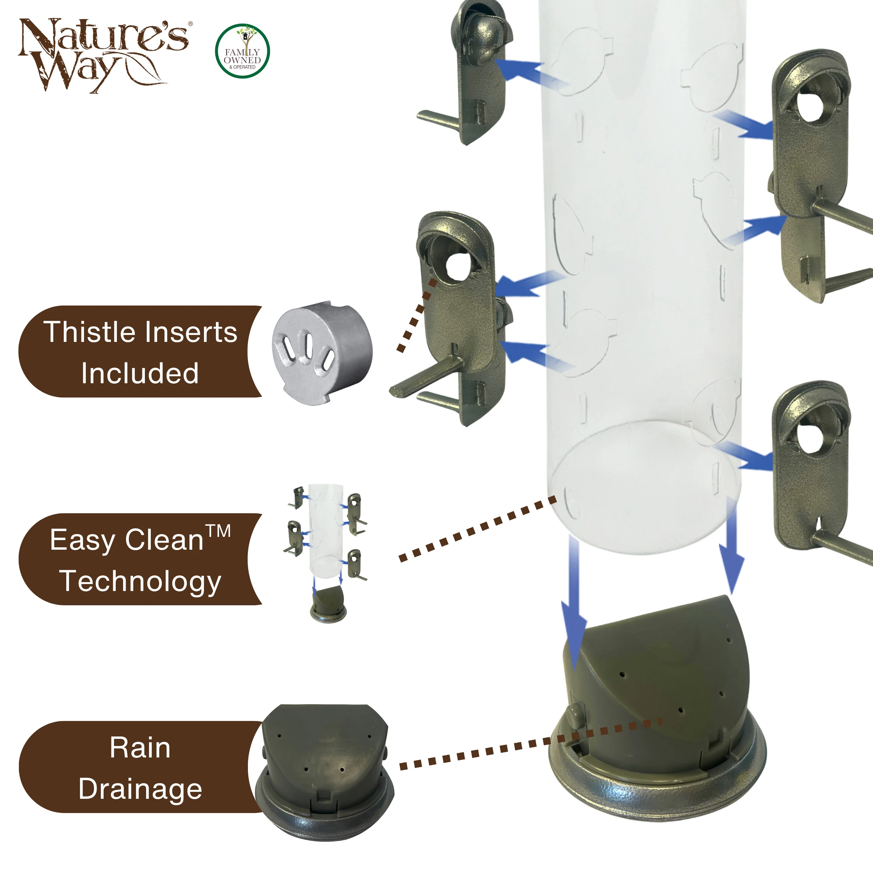 Farmhouse Deluxe Easy Clean Feeder - Image 4