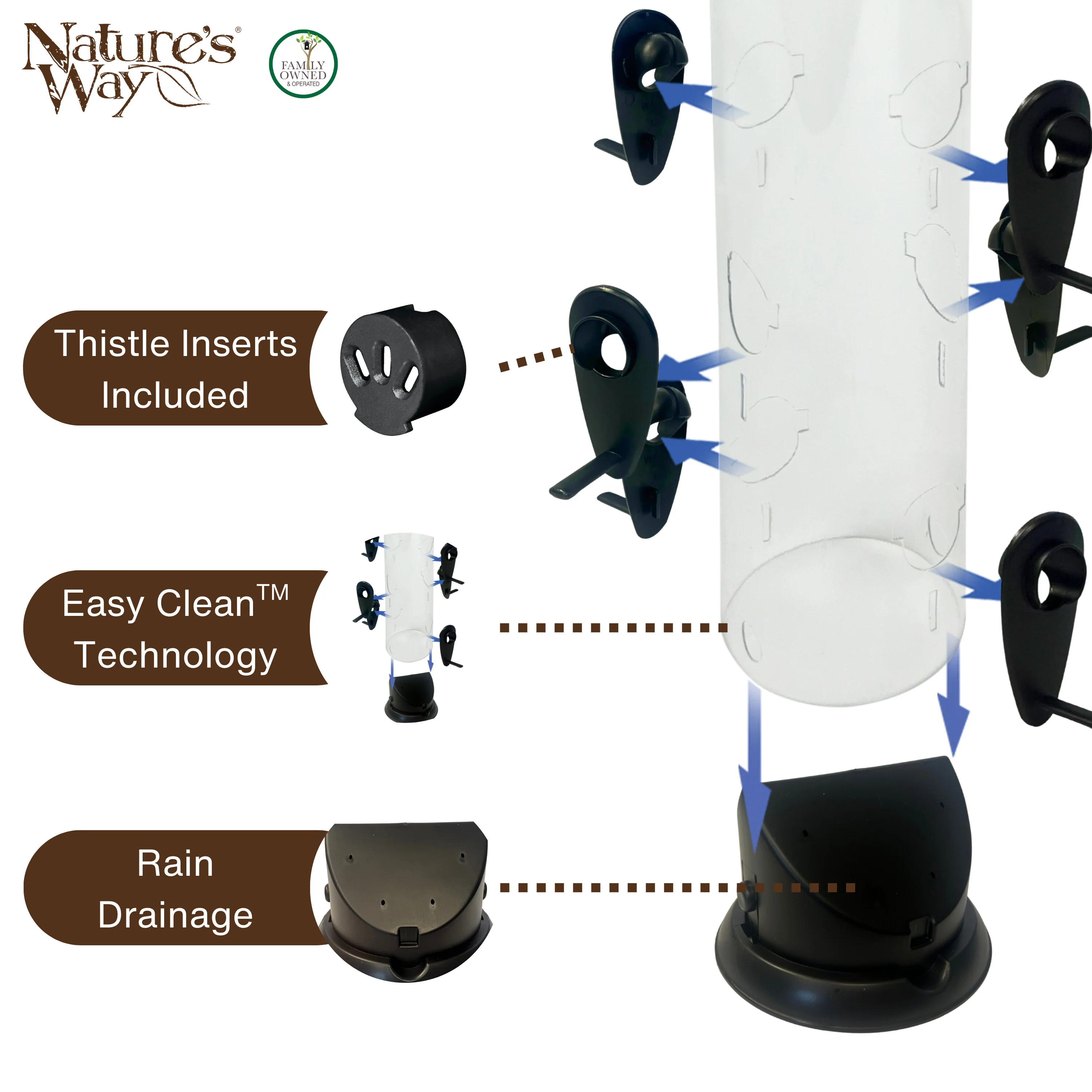 Farmhouse Easy Clean Feeder - Image 4