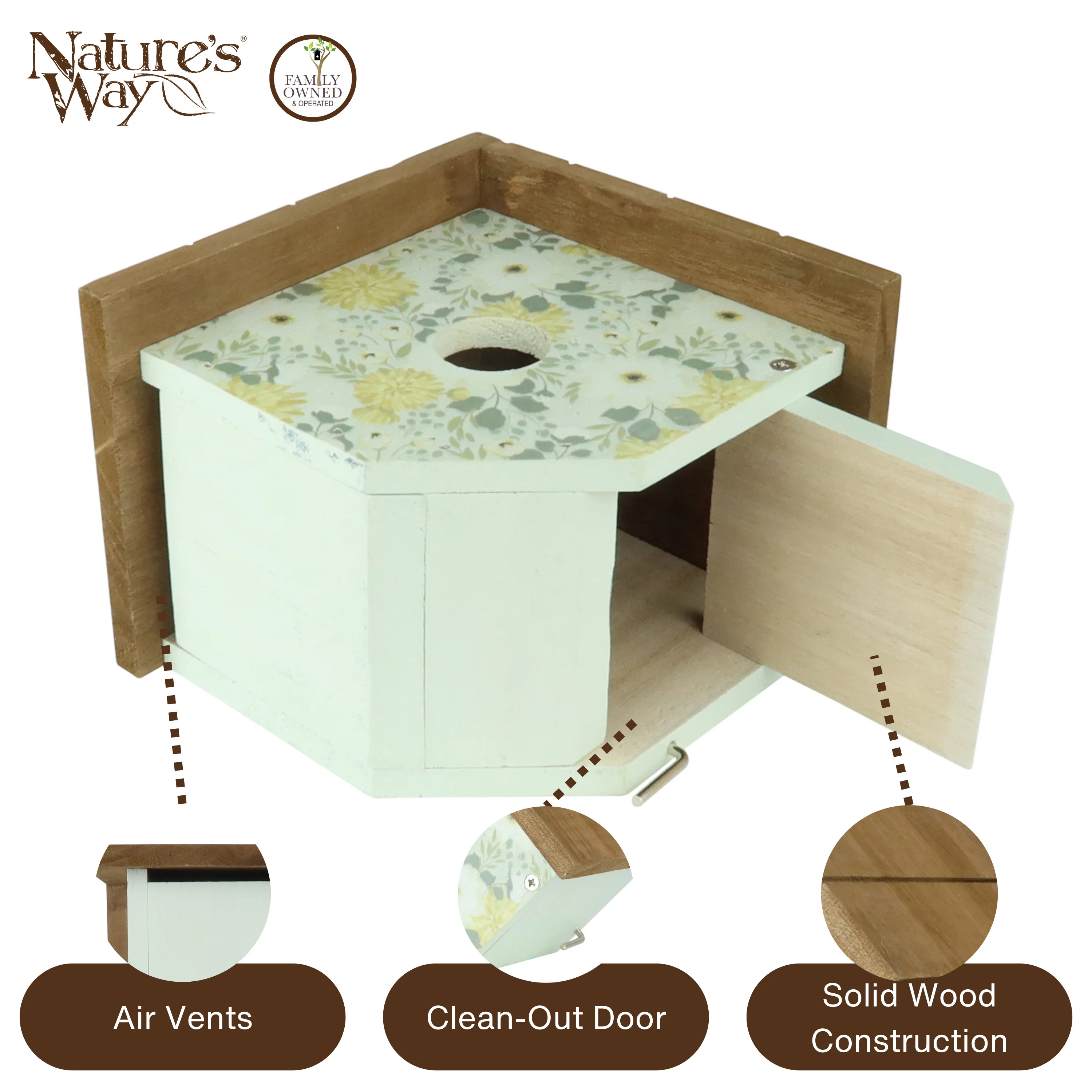 Blooming Nest Decorative Wren House - Image 4