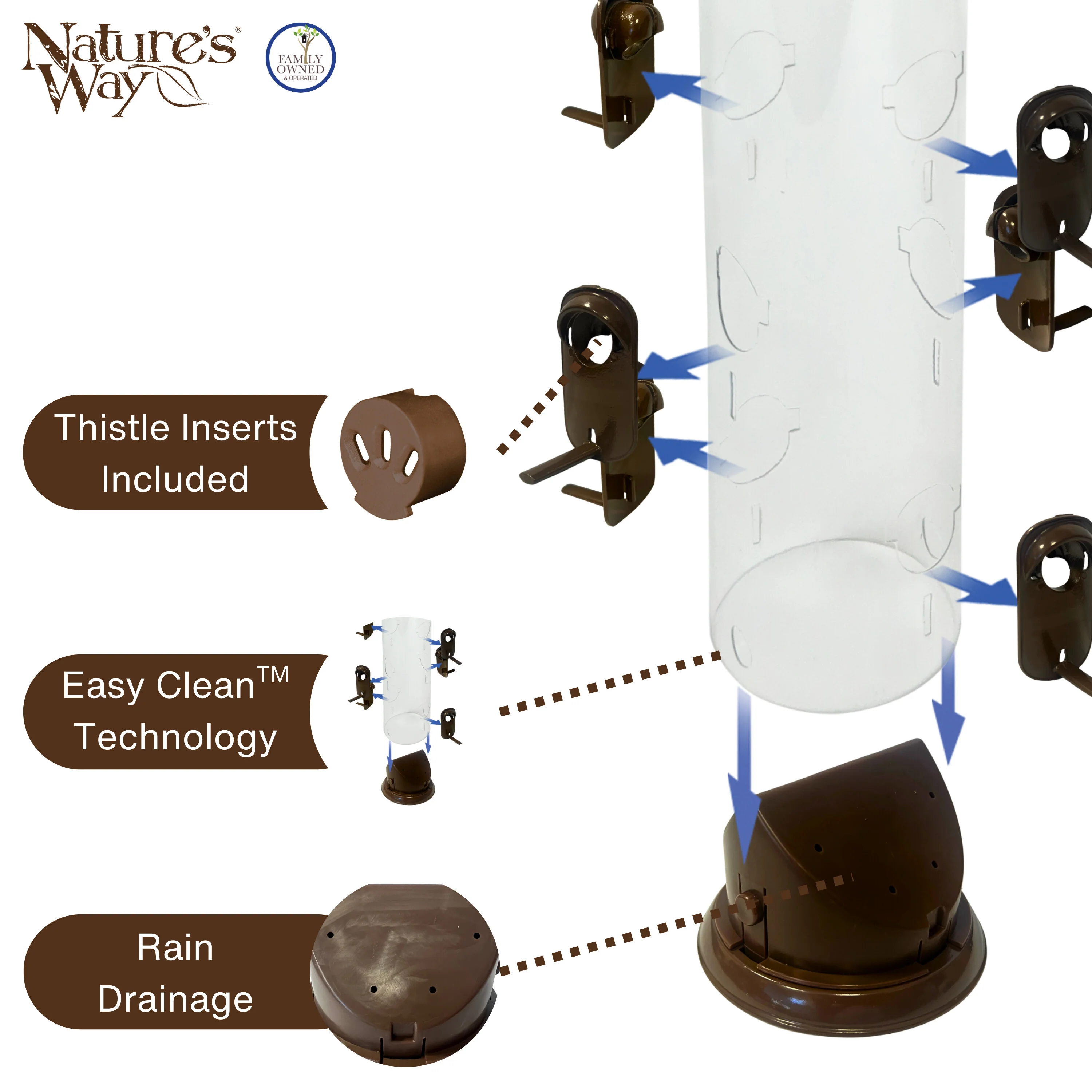 Wide Deluxe Funnel Flip-Top Tube Feeder - Image 4