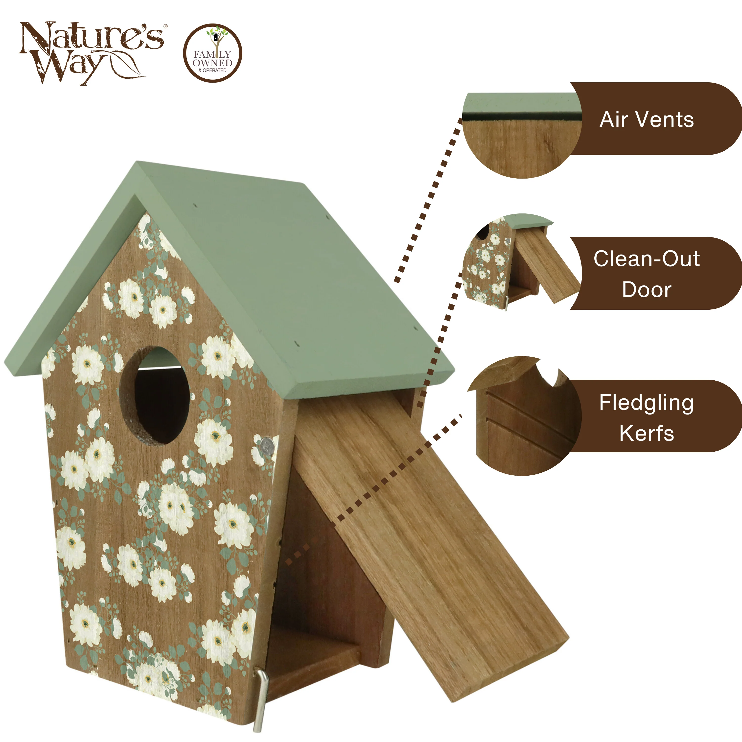 Verdant Petals Decorative Bluebird House - Image 4