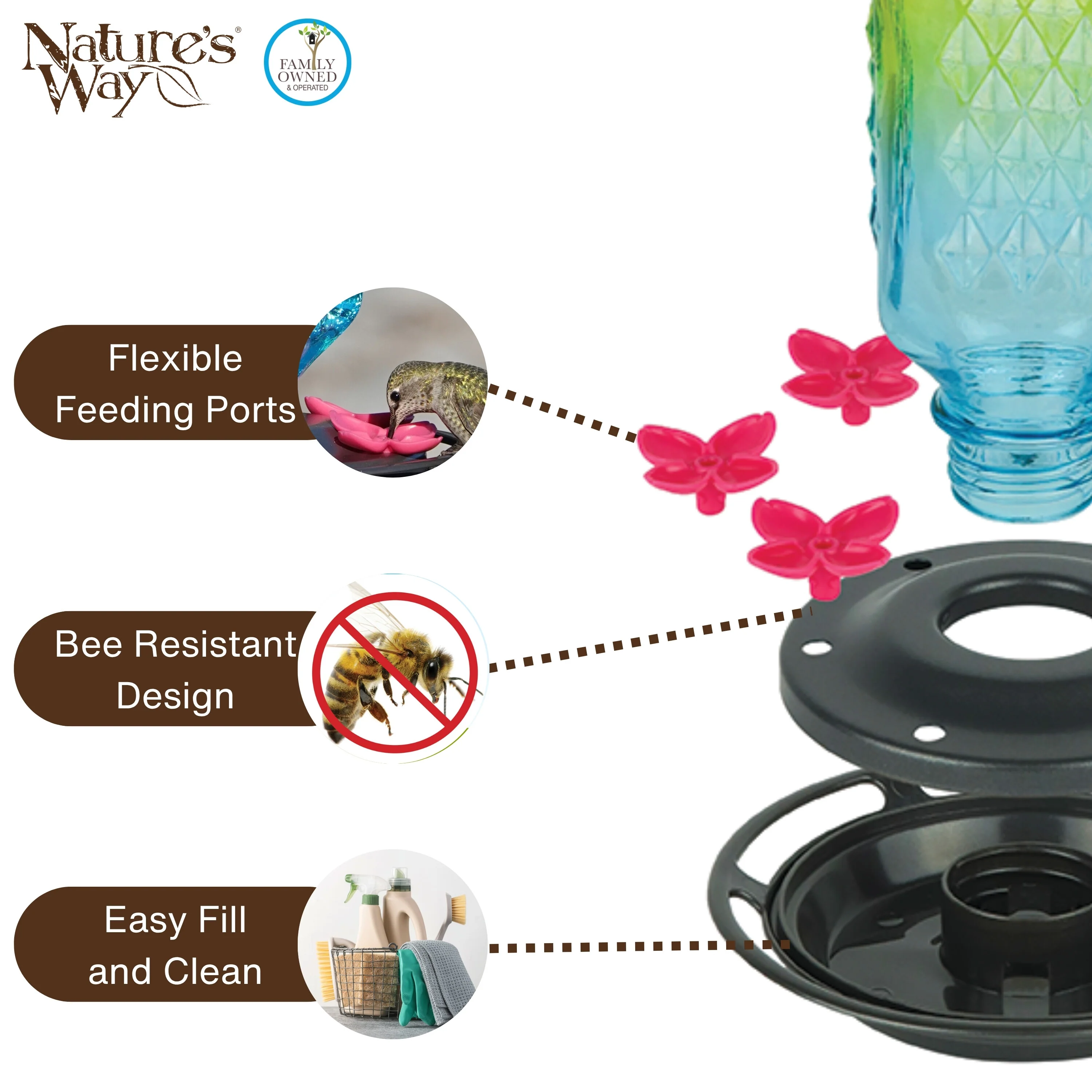 Seafoam Ombre Column Antique Glass Gravity Hummingbird Feeder - Image 4