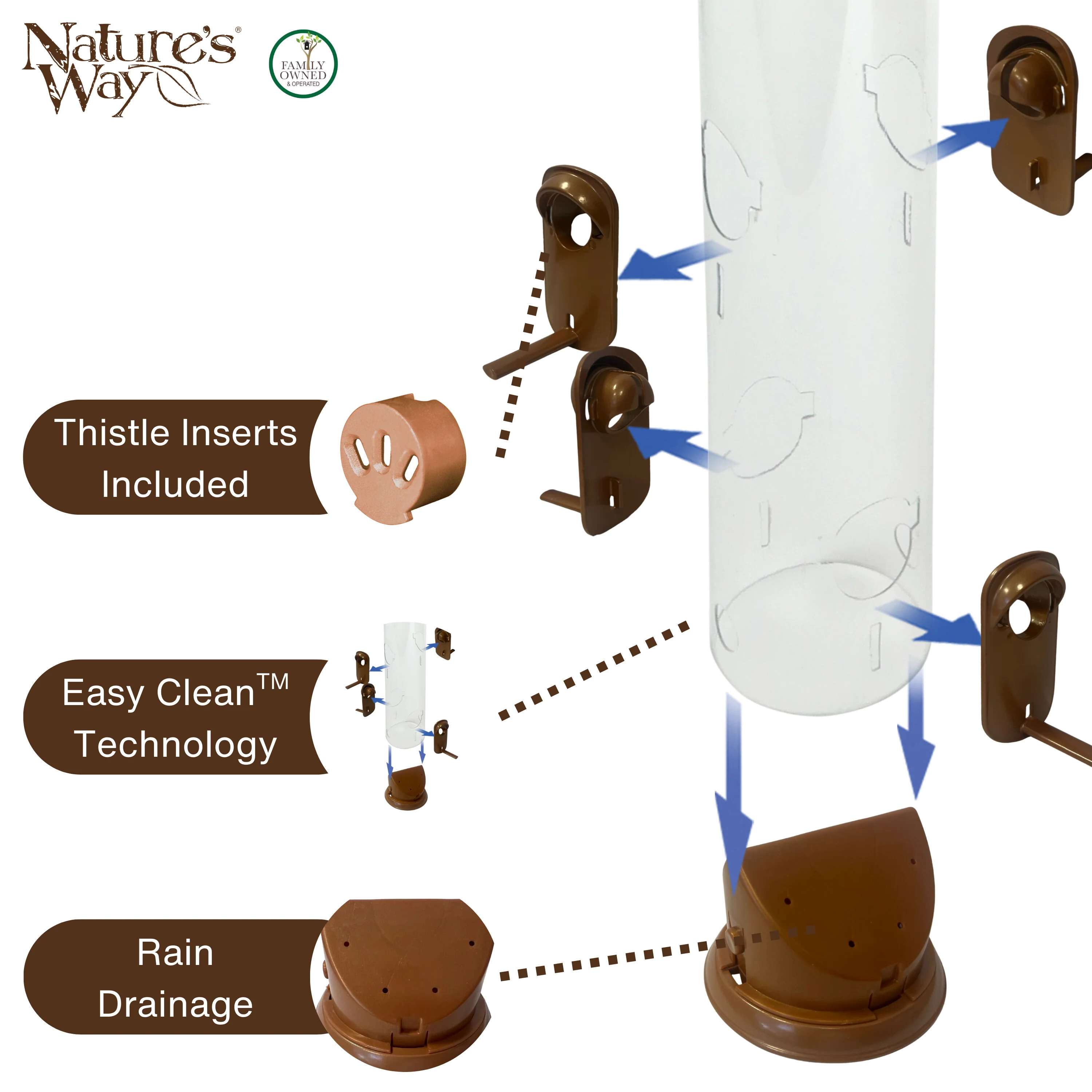 Wide Deluxe Easy Clean Tube Feeder - Image 4